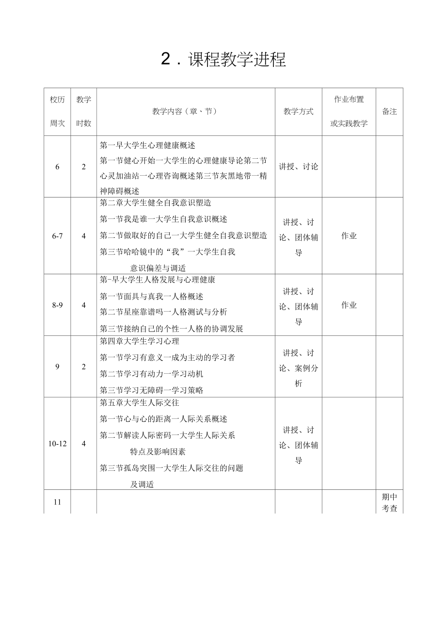 《大学生心理健康教育》教学计划