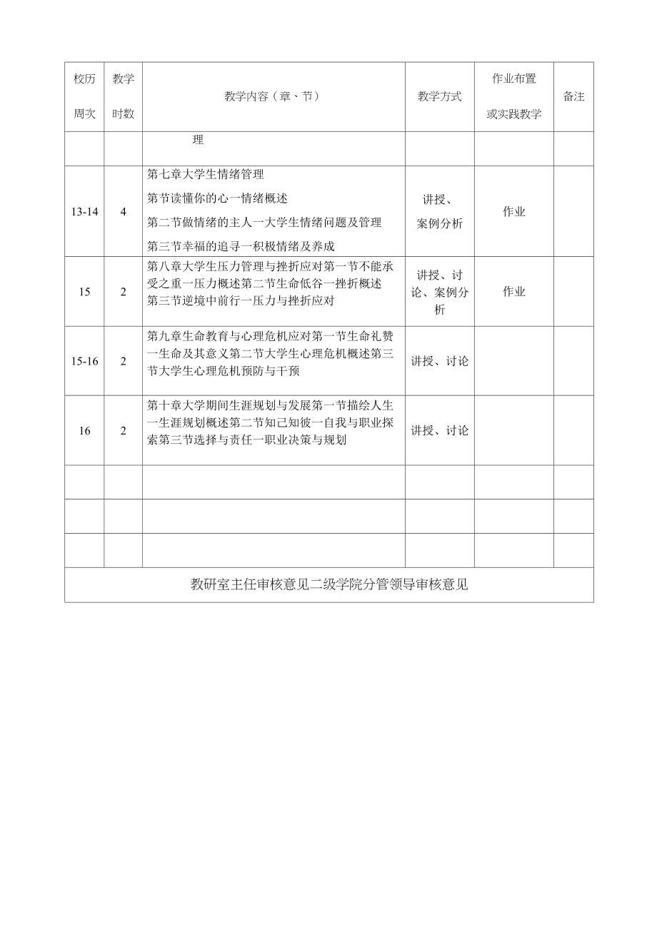 《大学生心理健康教育》教学计划