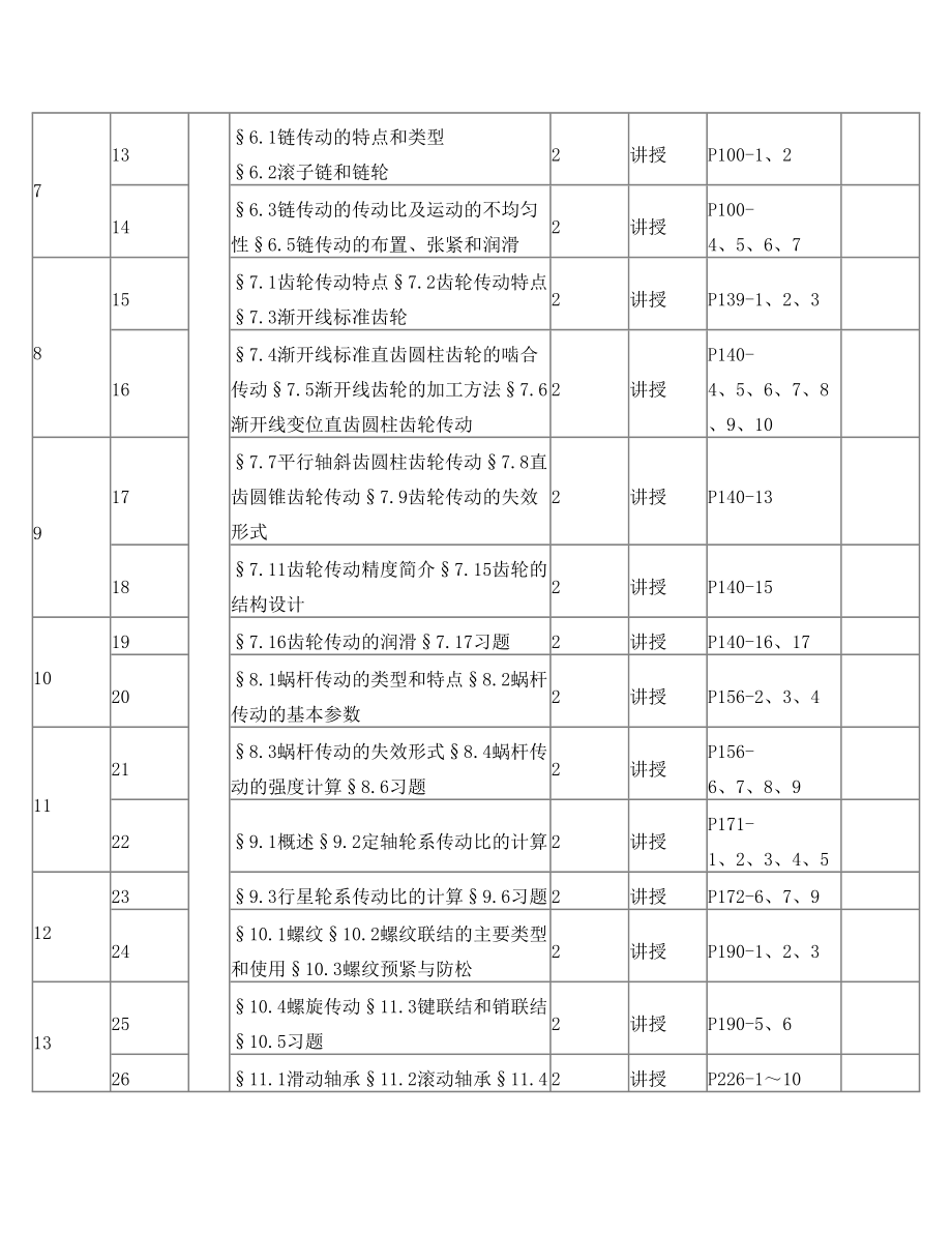 机械设计基础授课计划