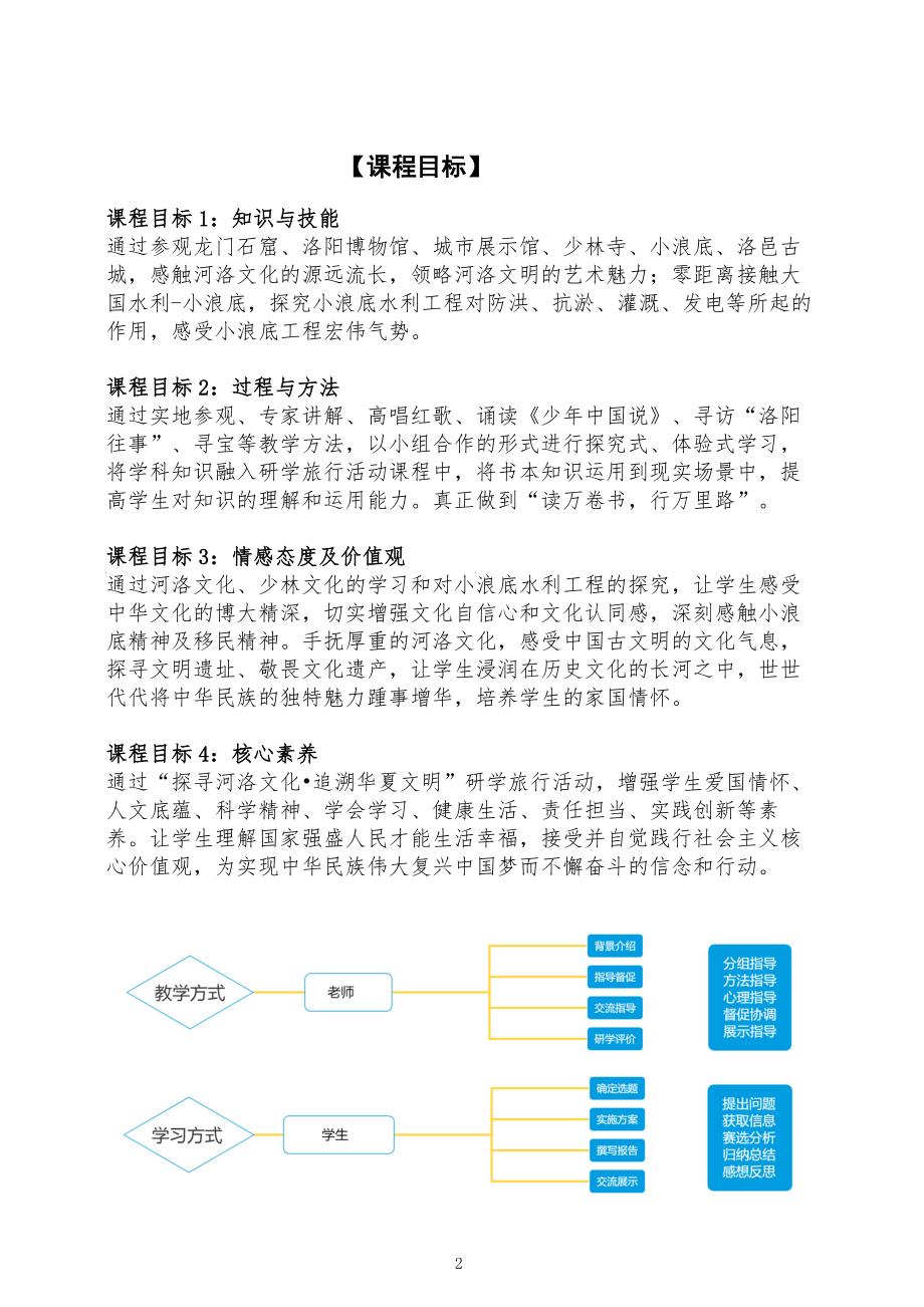 七年级研学旅行课程方案（经典案例）