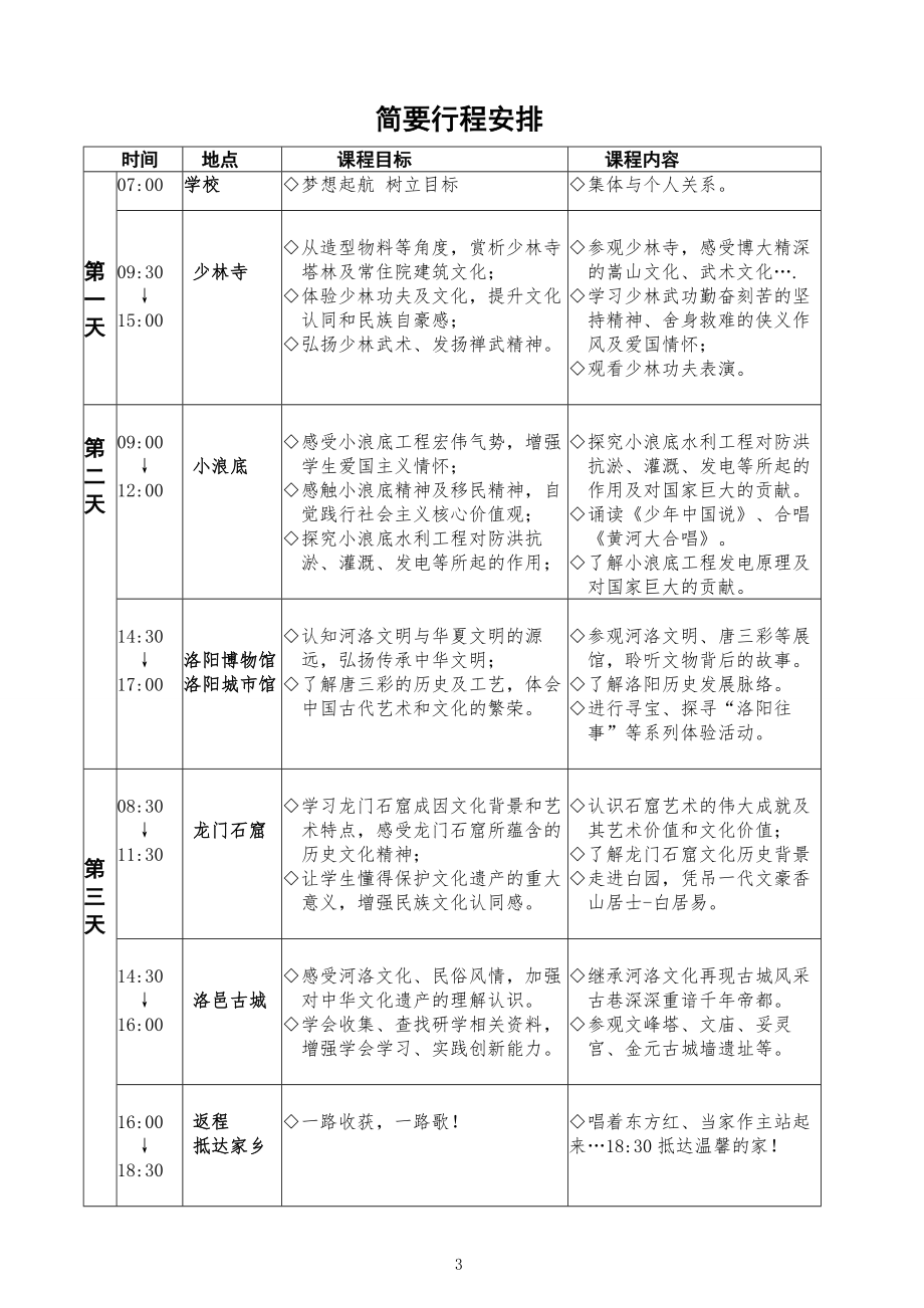 七年级研学旅行课程方案（经典案例）