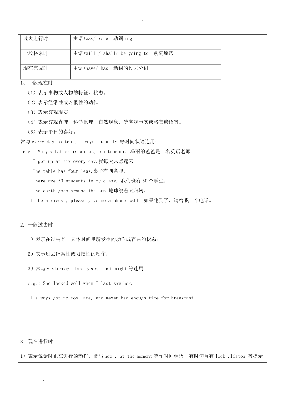 外研社九年级上册英语module1知识点讲解