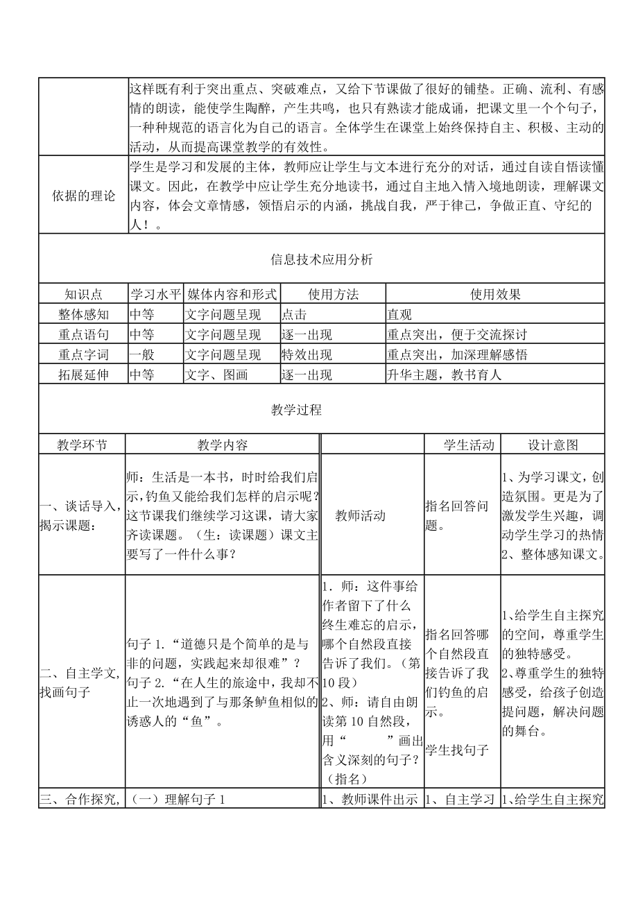 小学语文表格式教学设计