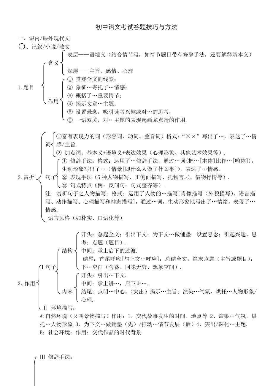 初中语文考试答题技巧与方法