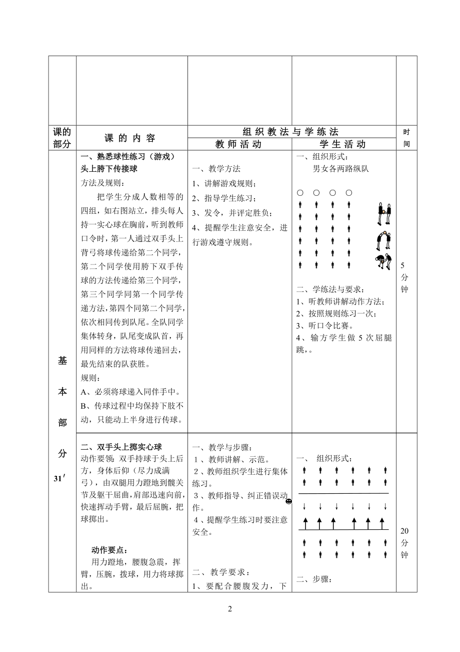 优质课原地双手头上掷实心球教案