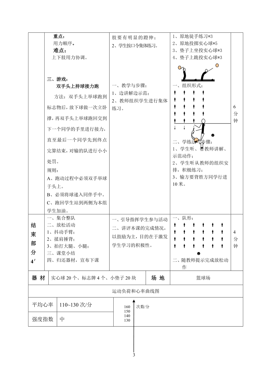 优质课原地双手头上掷实心球教案