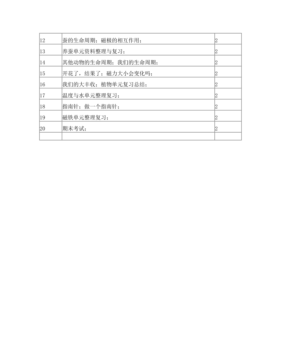 新教科版三年级科学下册教学计划