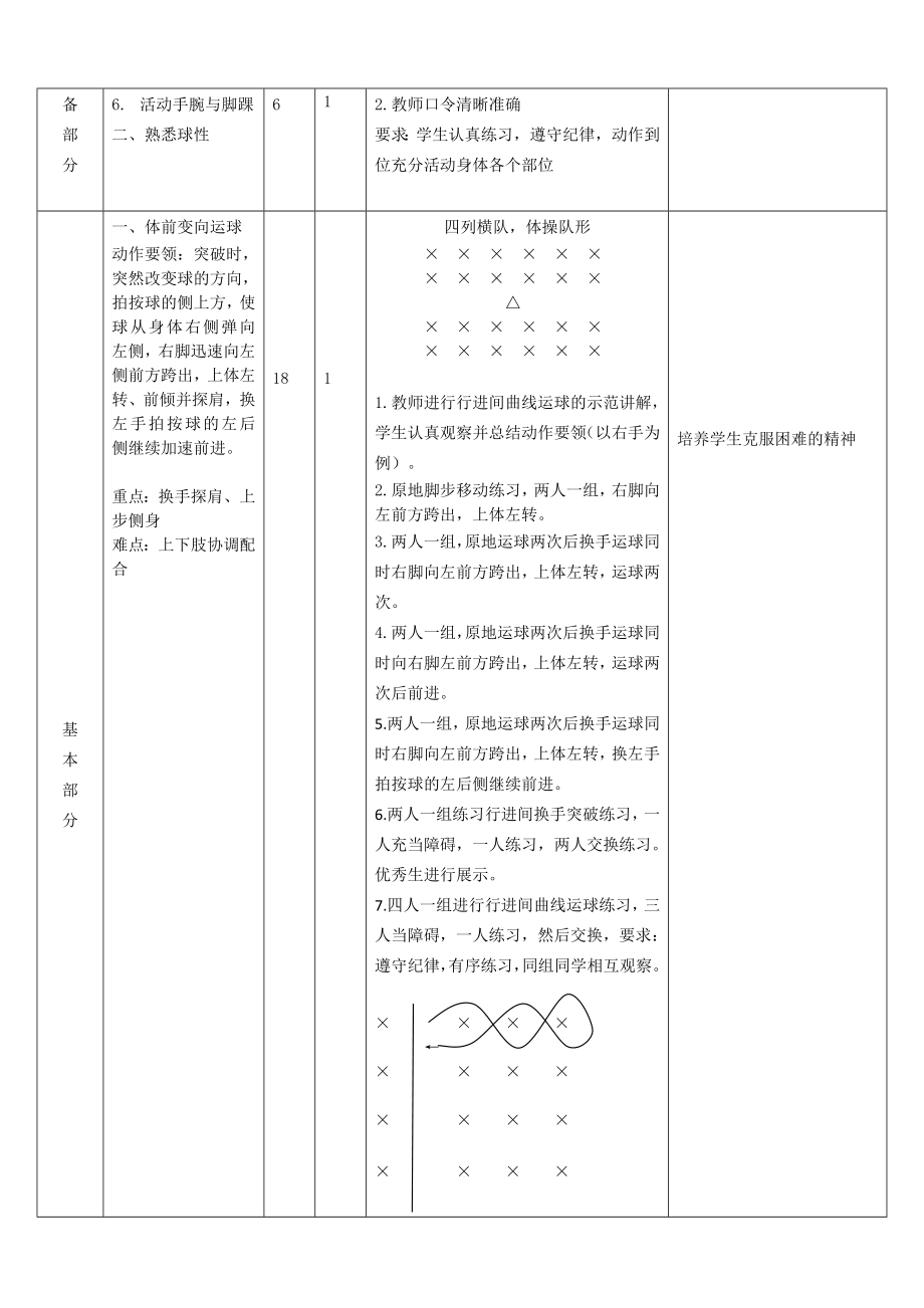 《篮球体前变向运球》教学设计