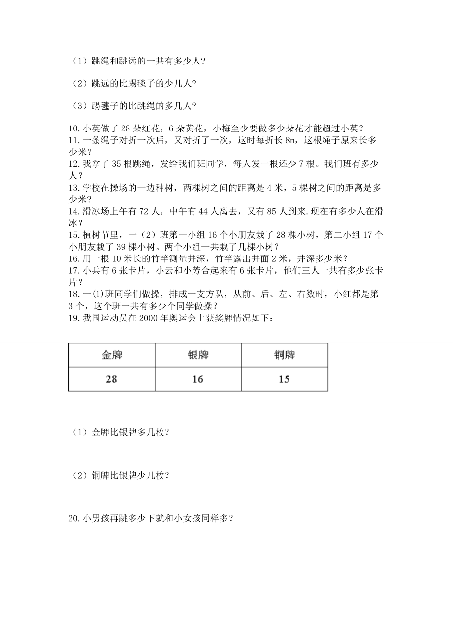 二年级上册数学应用题100道带解析答案