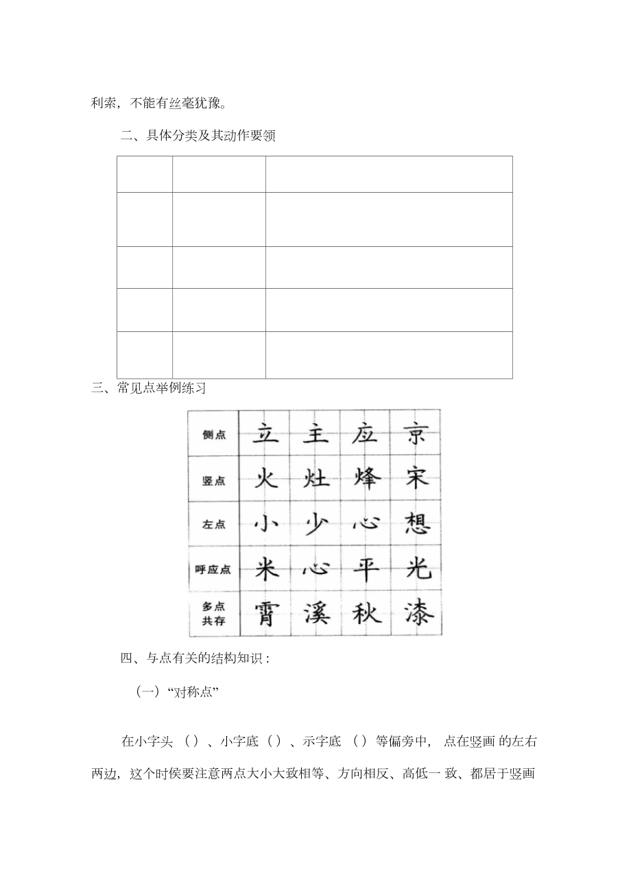 硬笔楷书示范教学教程