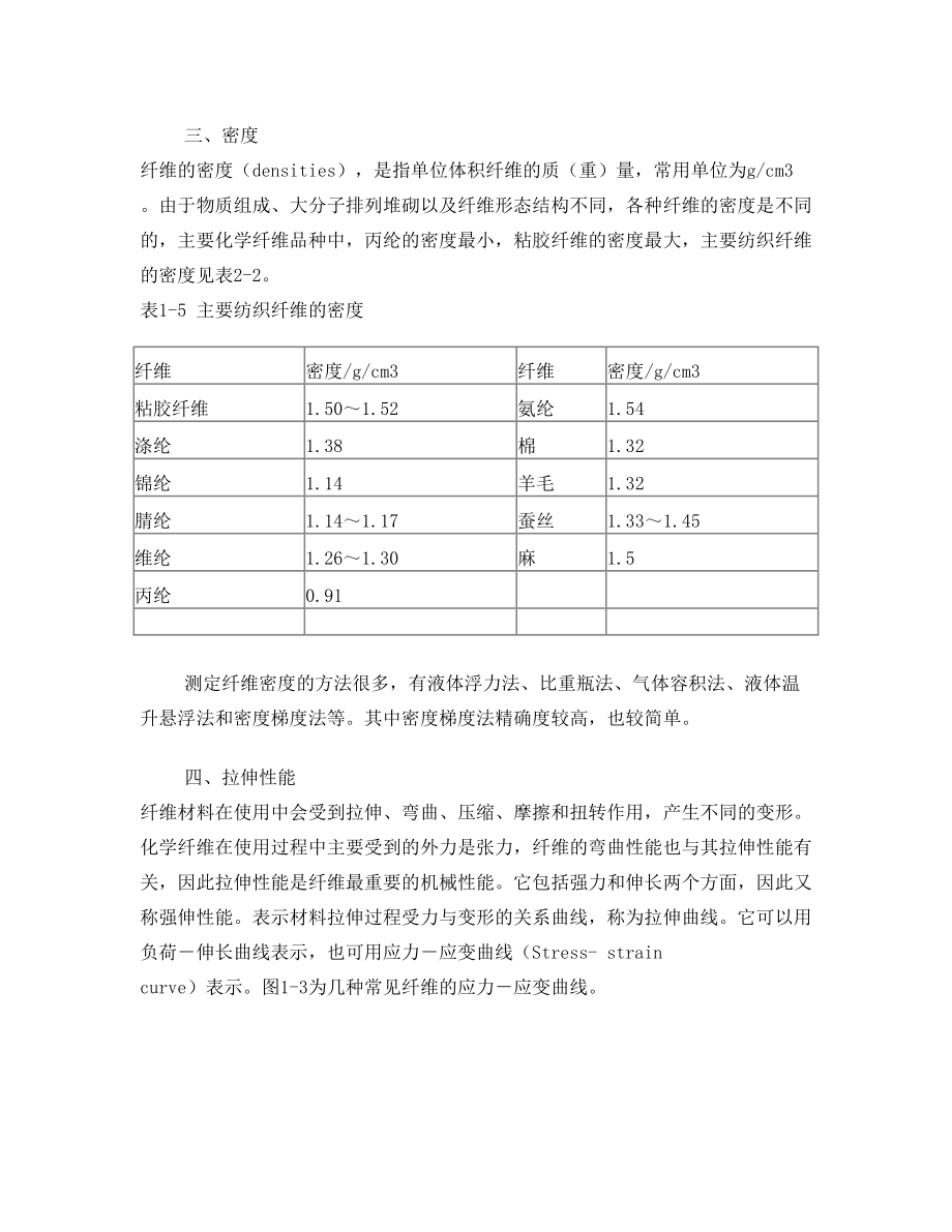 化学纤维的主要品质指标及其检测方法