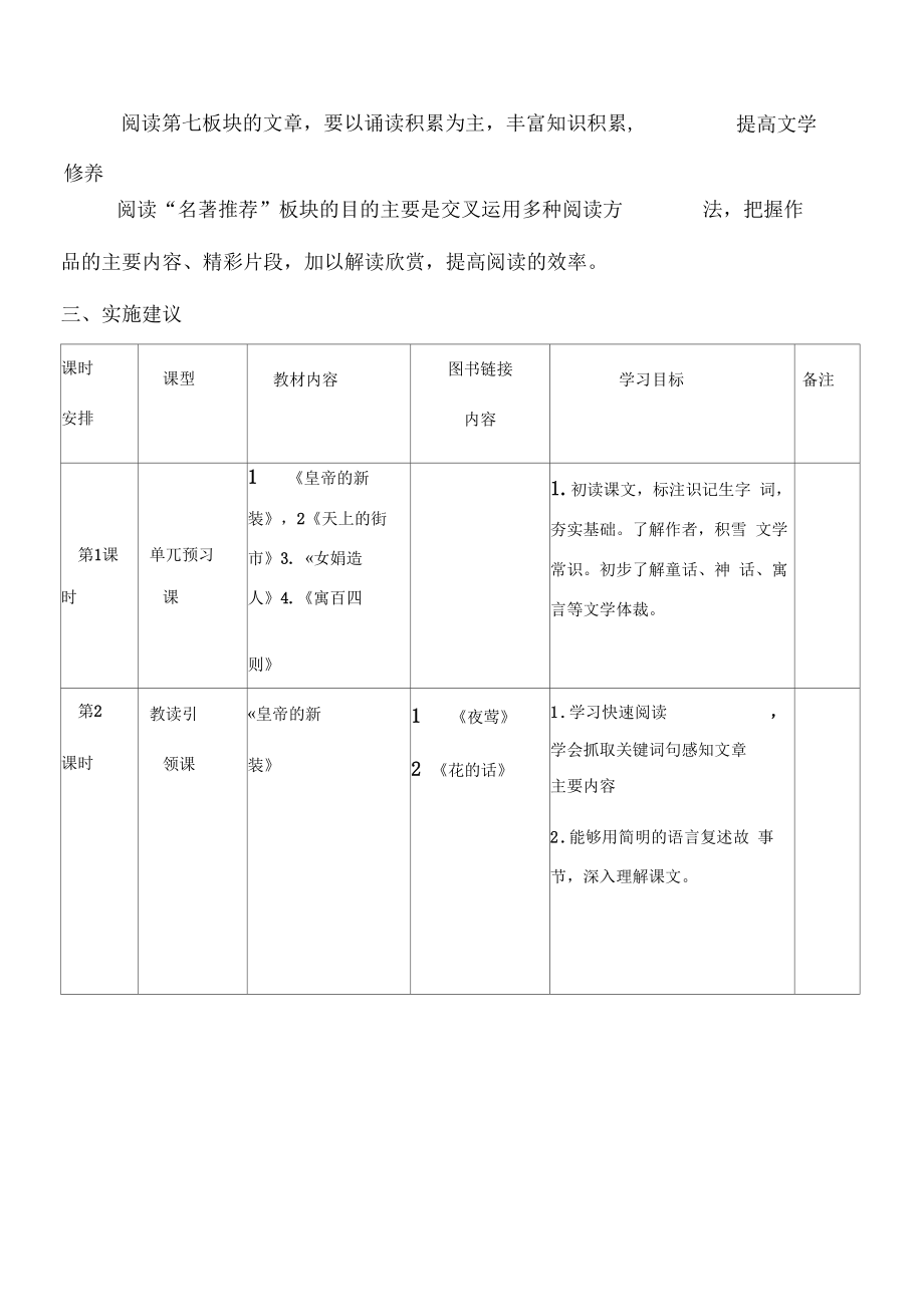 主题教学整合策略-部编版七年级语文上册第6单元主题教学整合策略