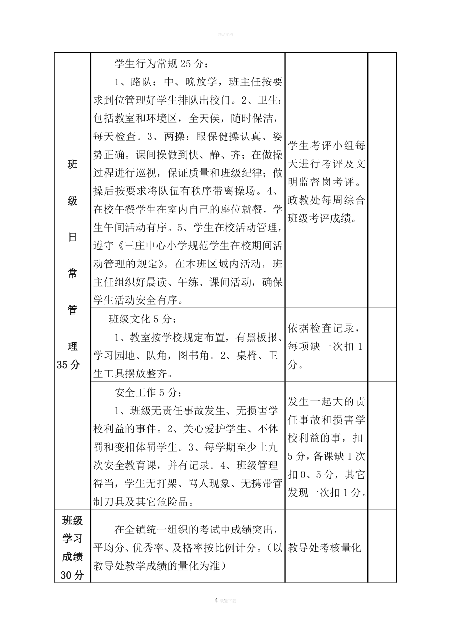 小学班主任工作量化考核实施方案