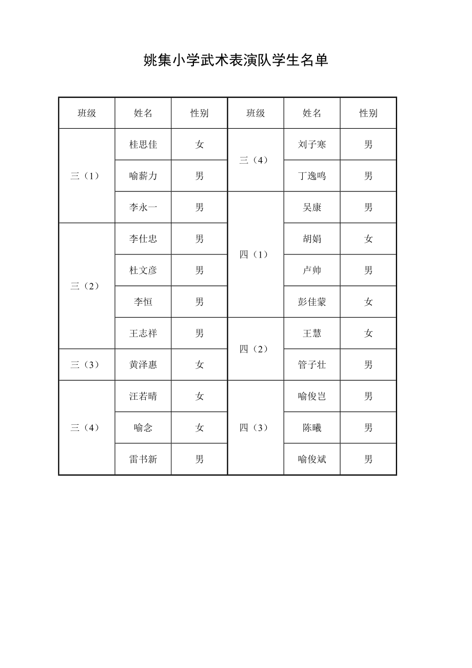 姚集小学武术特色简介