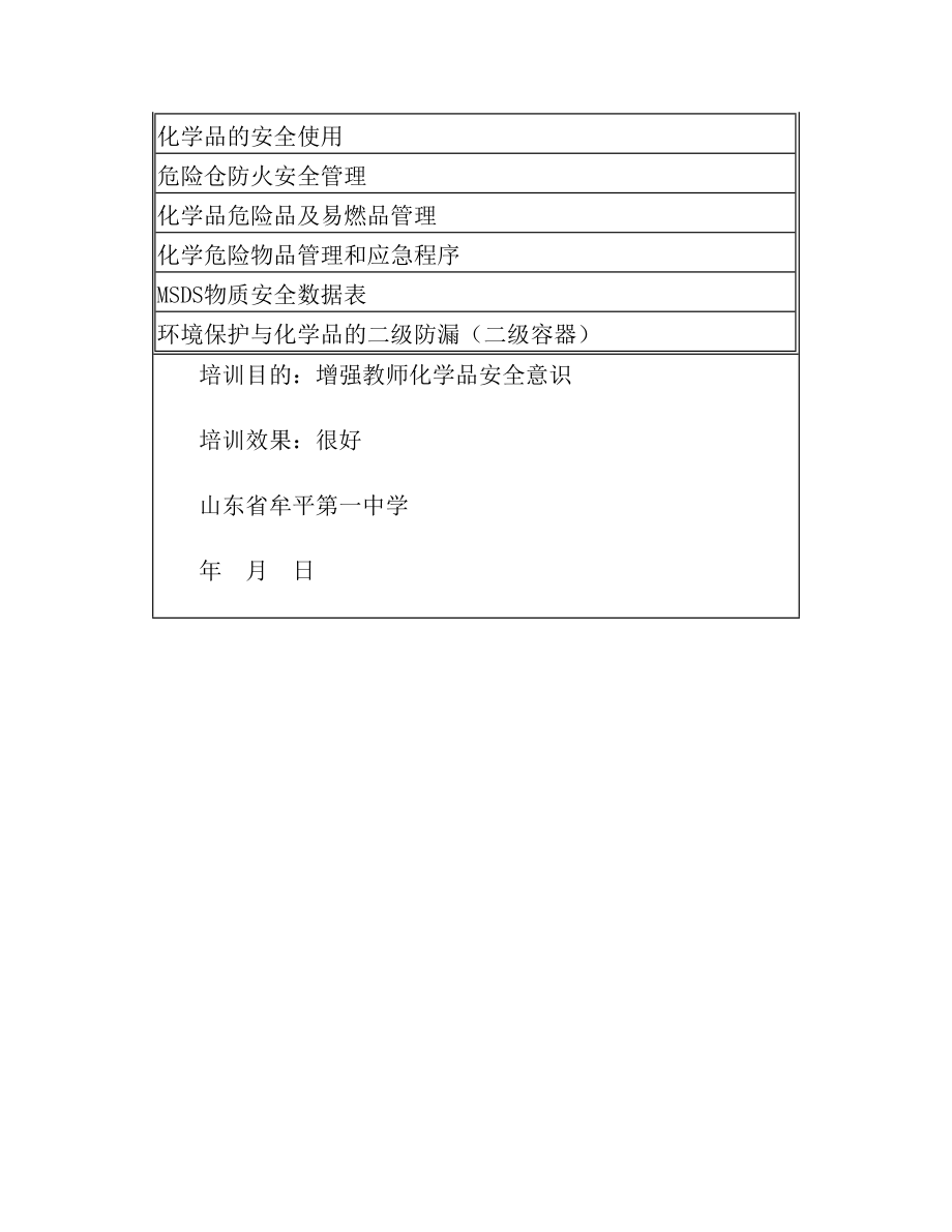 危险化学品安全培训记录 (2)