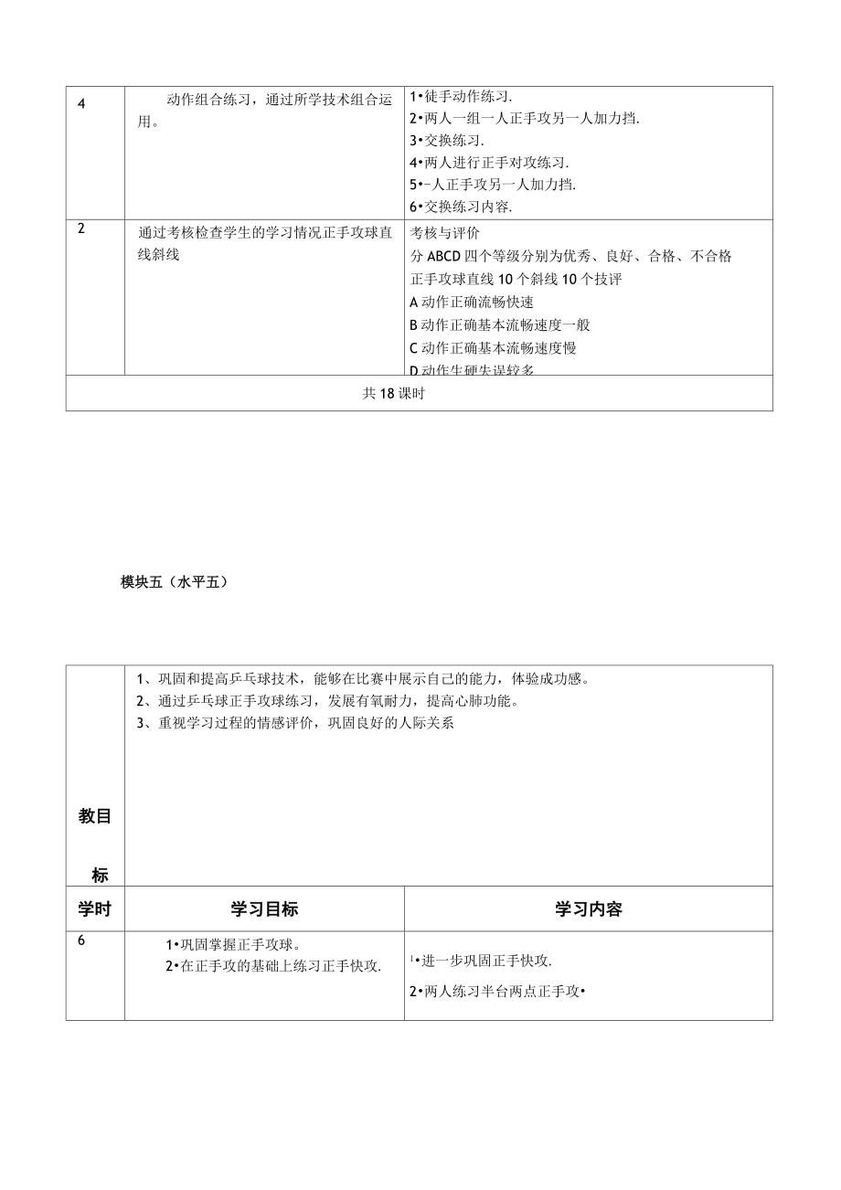 乒乓球球模块教学计划