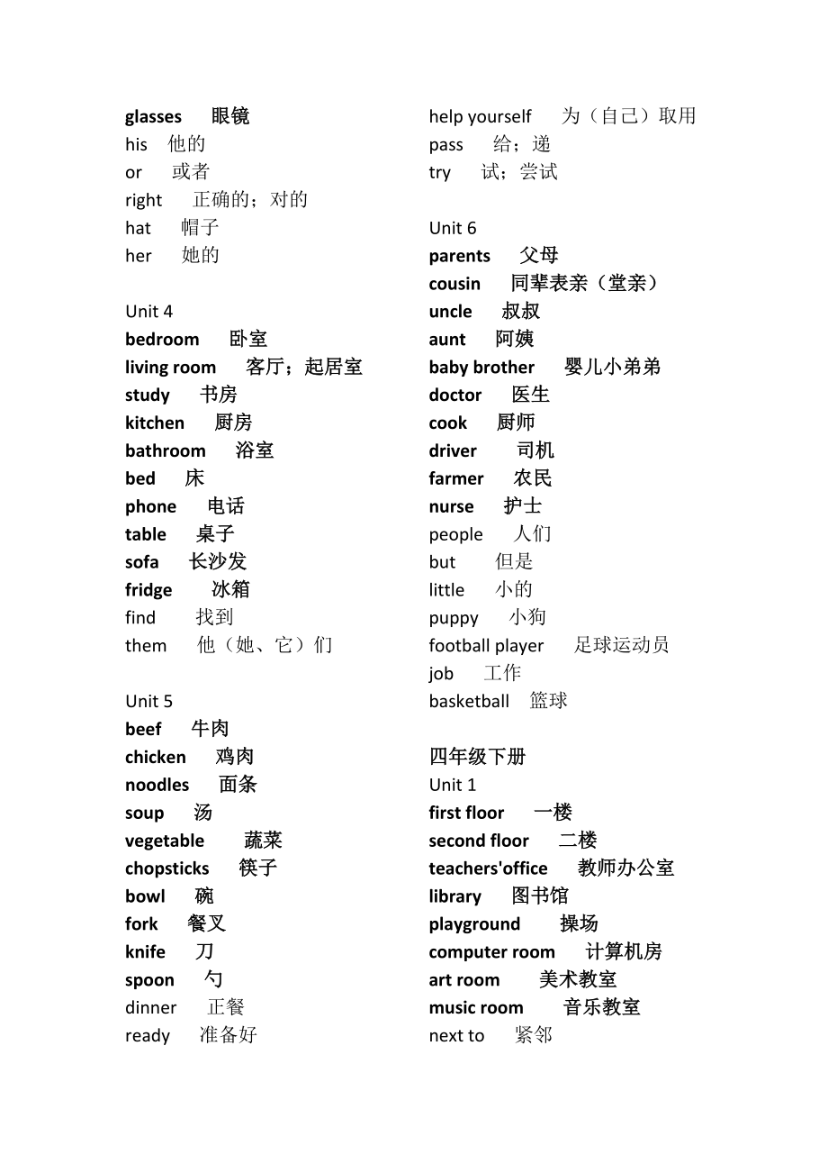 新人教版小学英语词汇大全()