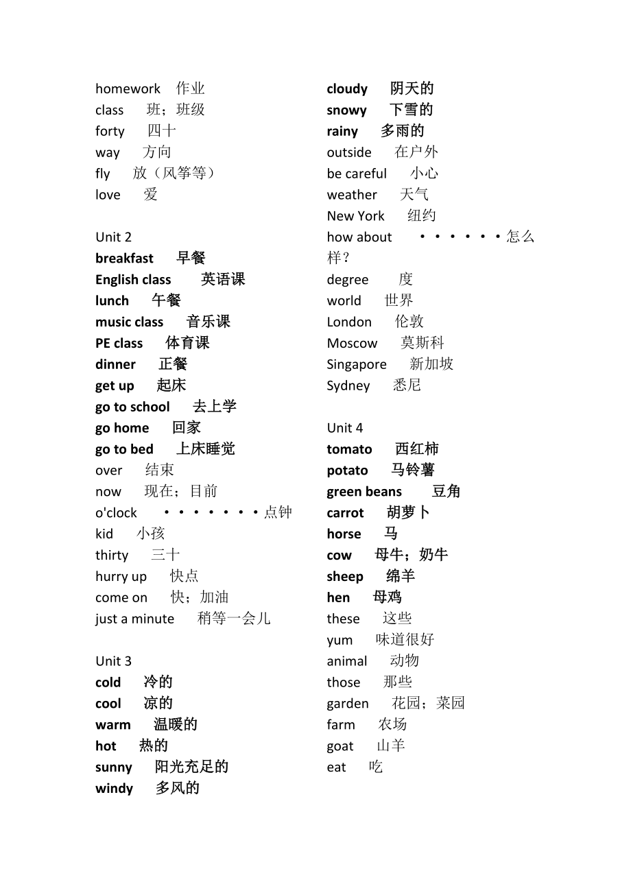 新人教版小学英语词汇大全()