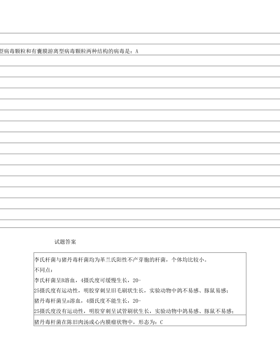 微生物习题经典