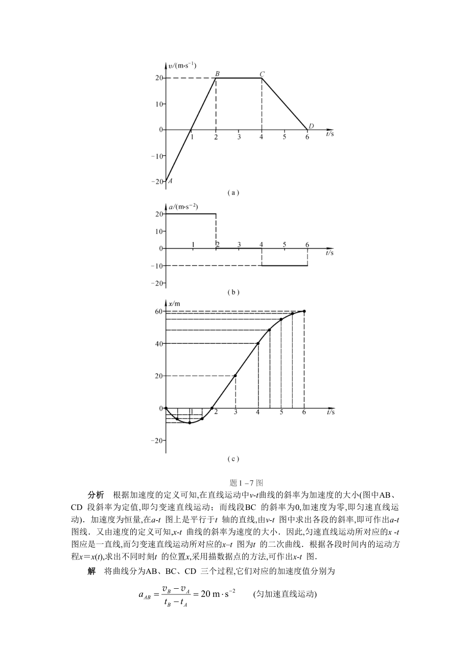 大学物理试题库及答案详解【考试必备】