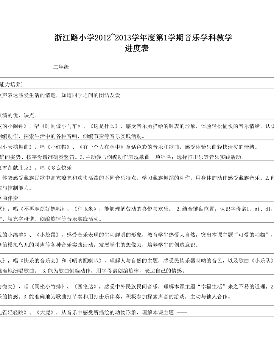 教学进度表 二年级上 人音版 音乐