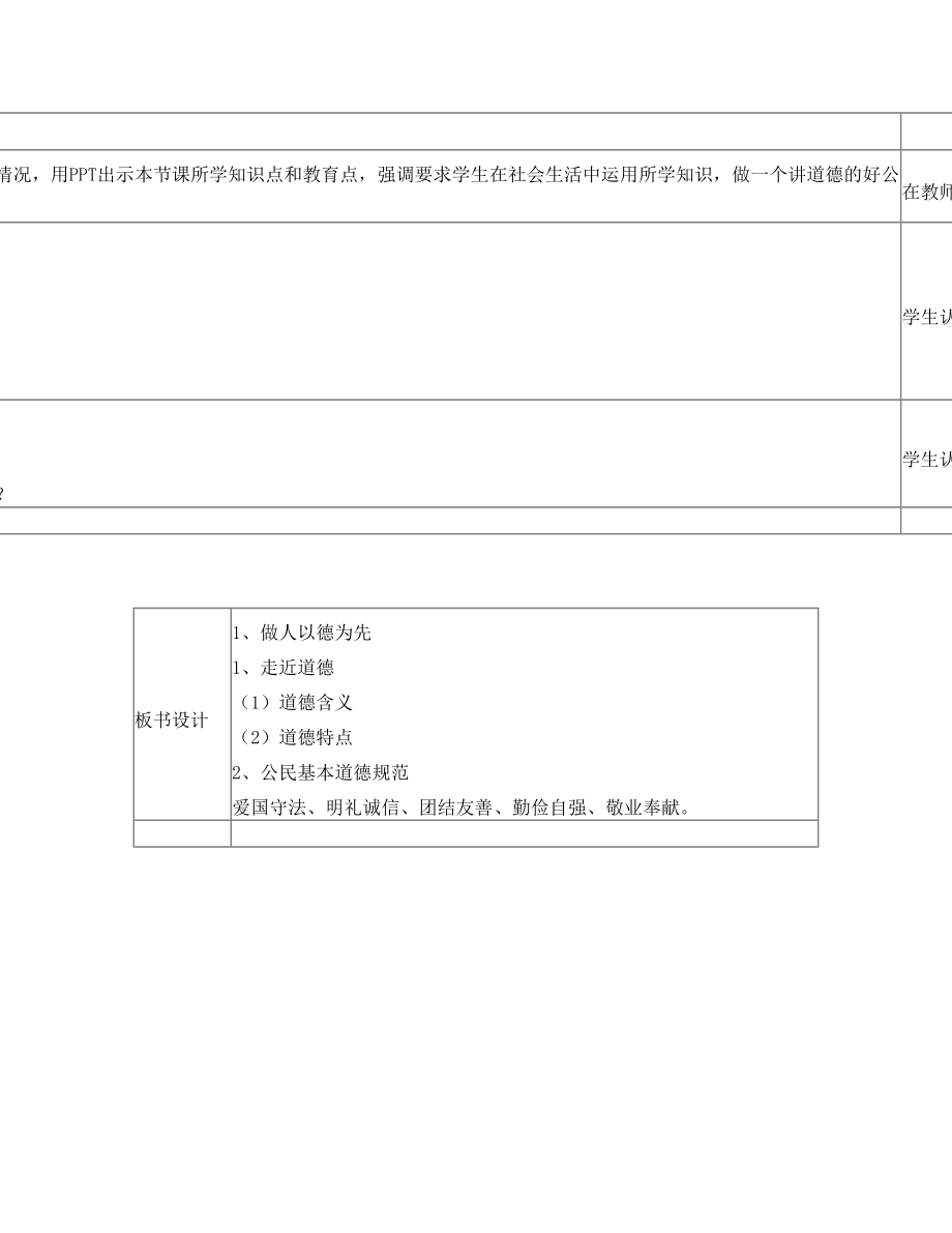 第三课第一框 做人以德为先 教学设计