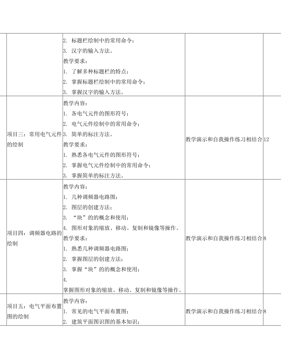 电气专业--《机电CAD》课程标准