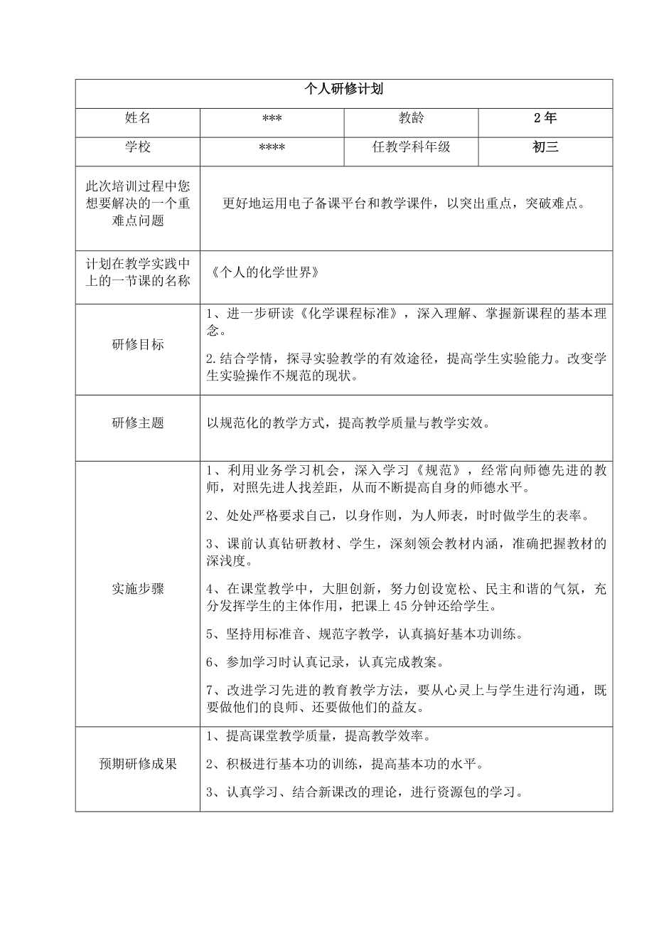 初中化学个人研修计划--