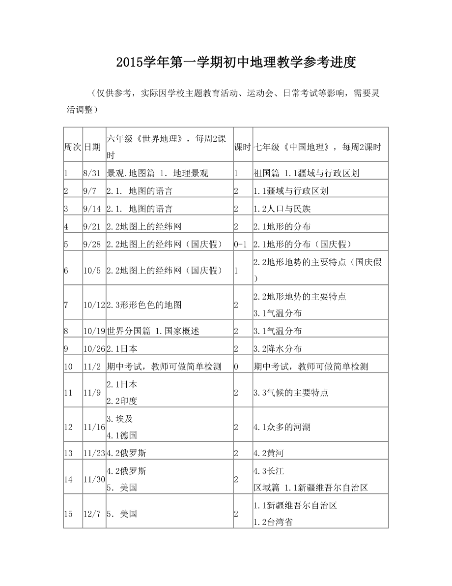 上海初中预备年级、七年级地理教学进度表