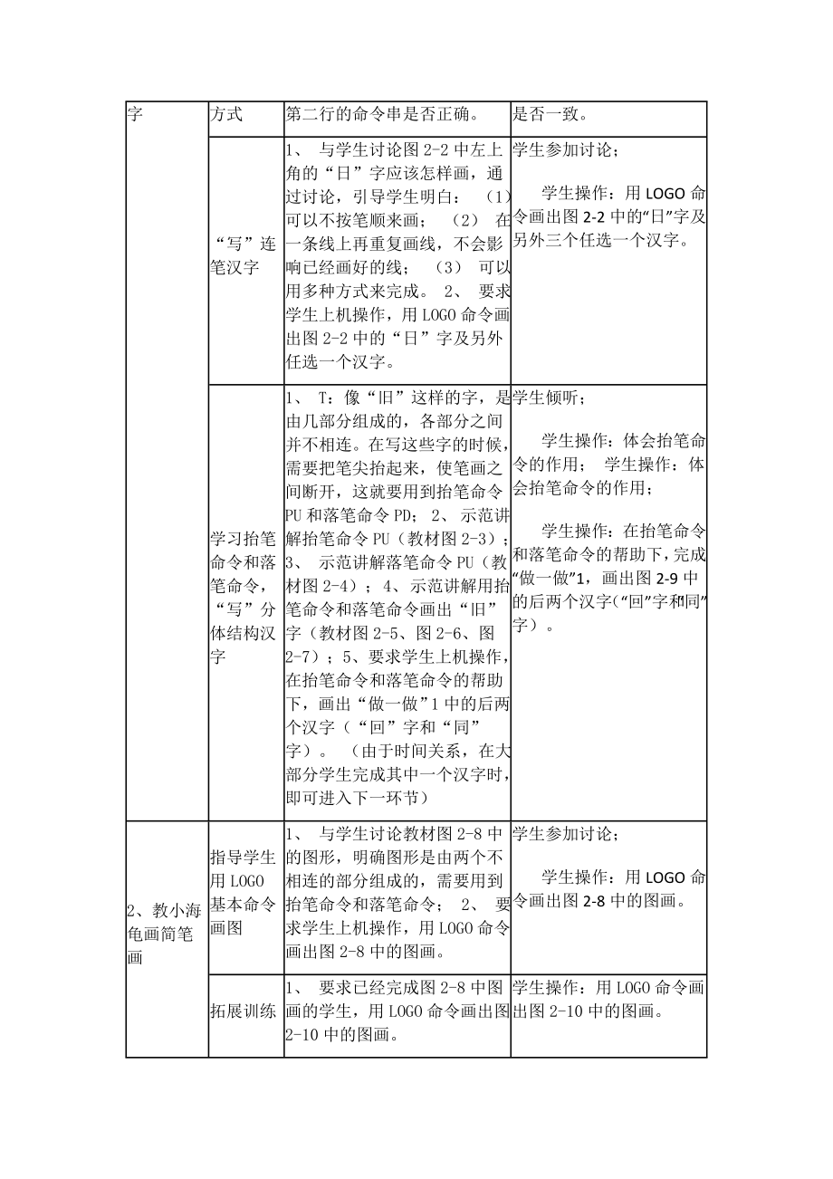 六年级信息技术下册教案