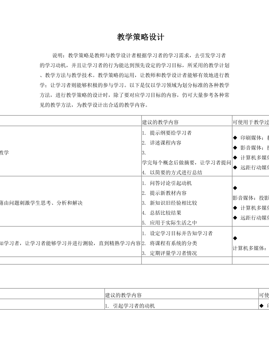 教学策略设计