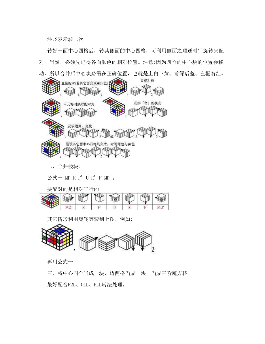 本文四阶魔方公式图解是针对四阶魔方教程的降阶法做更多的解释和说明