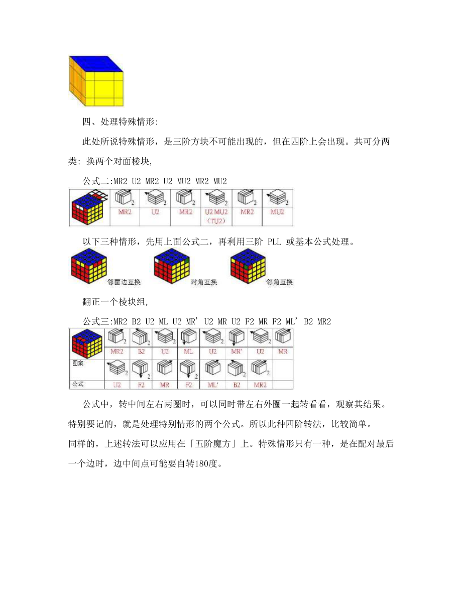 本文四阶魔方公式图解是针对四阶魔方教程的降阶法做更多的解释和说明