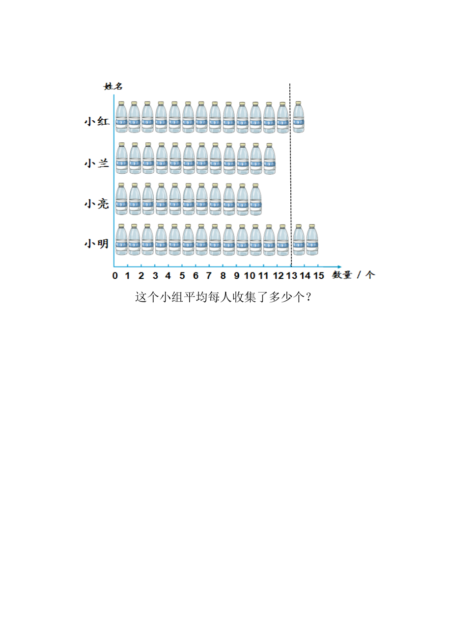 小学数学2011版本小学四年级《平均数》学习单