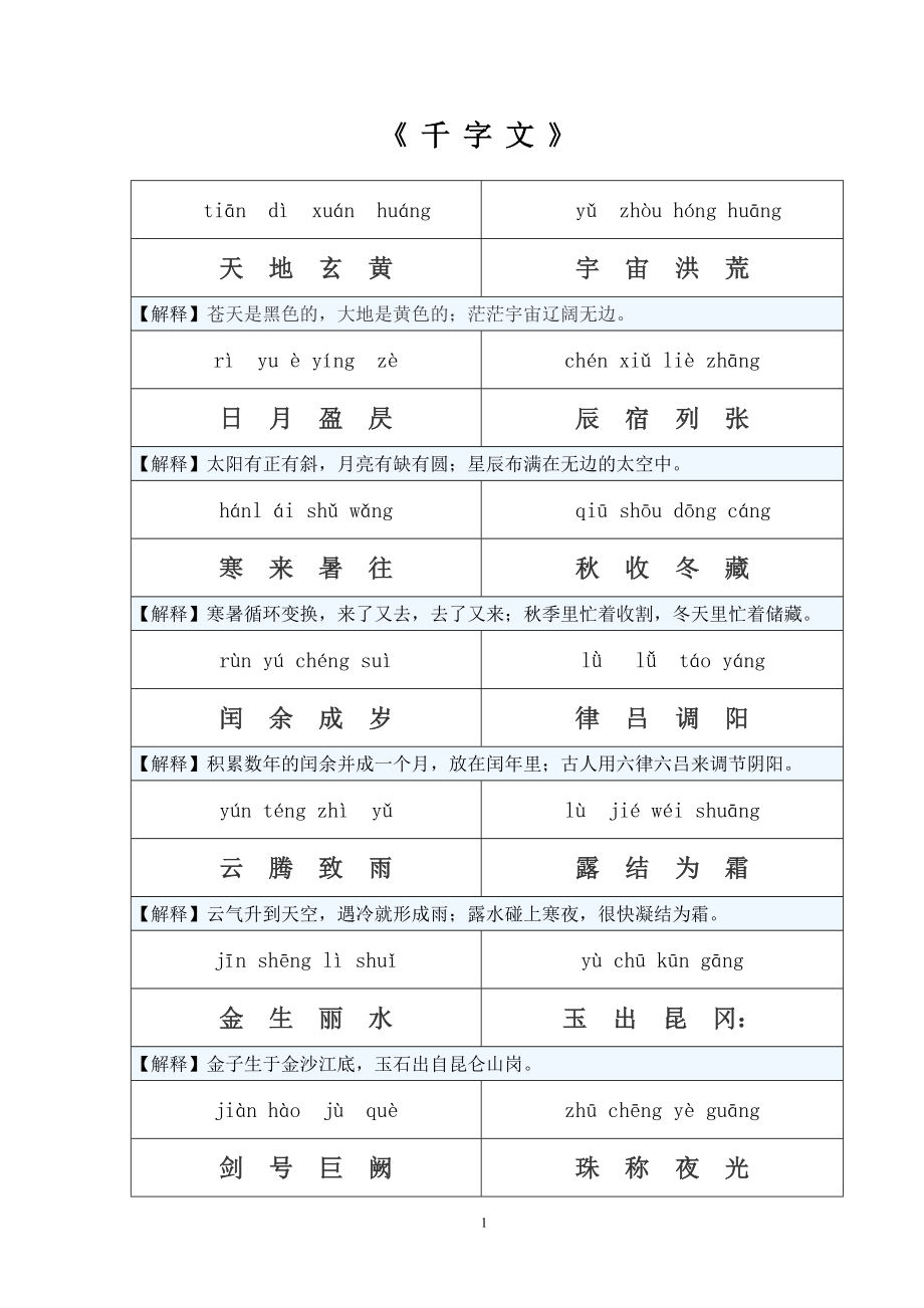 千字文拼音版全文解释（打印）