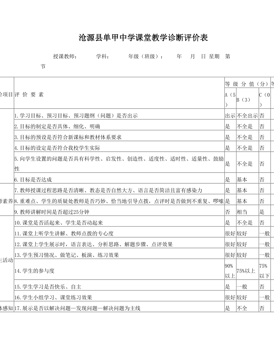 沧源县单甲中学课堂教学诊断评价表