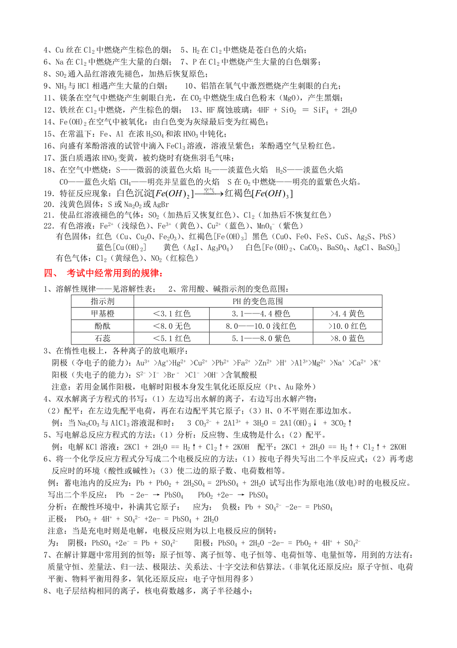 最新高三化学知识点汇总