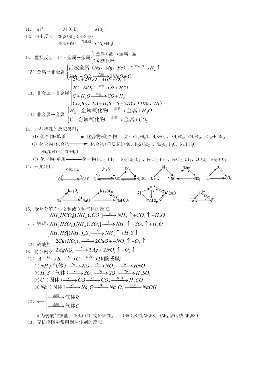 最新高三化学知识点汇总