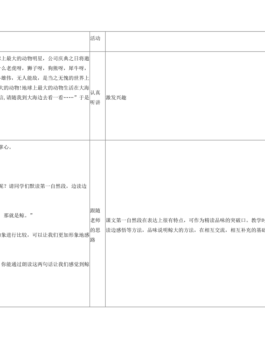 教师继续教育研修任务之教学设计与反思