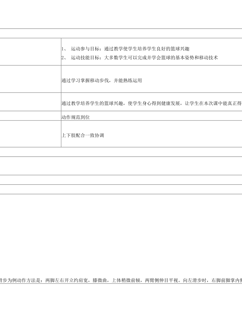 体育教案 篮球9-12