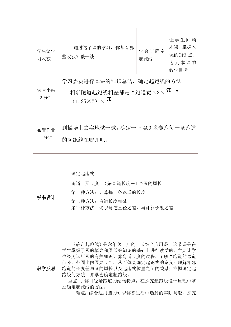 确定起跑线教学设计与反思