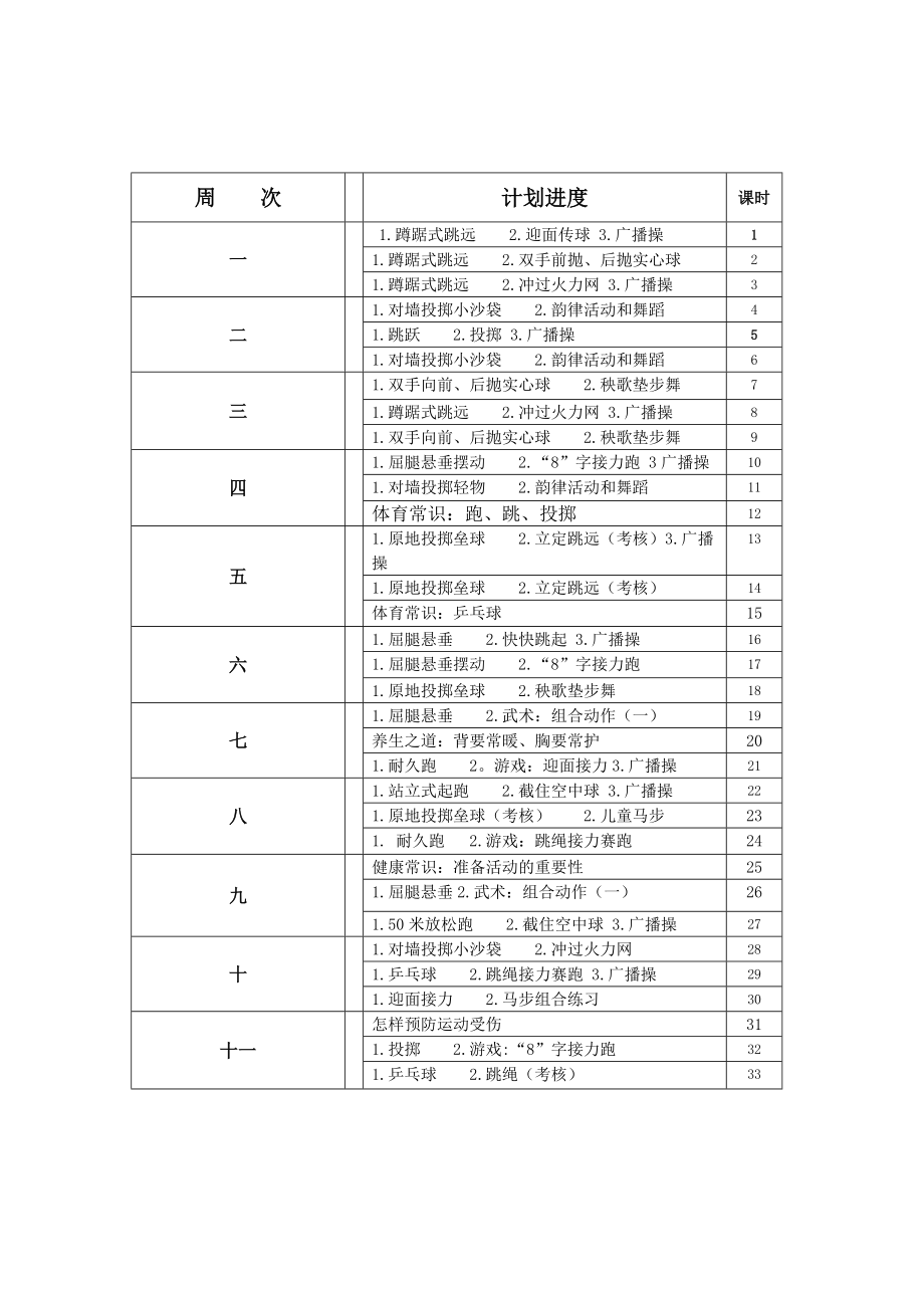 小学三年级体育与健康教案