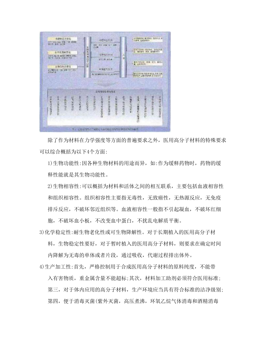 生物医用高分子材料