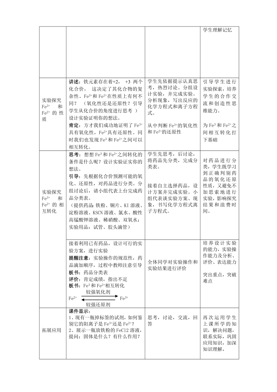 《铁盐与亚铁盐》教学设计