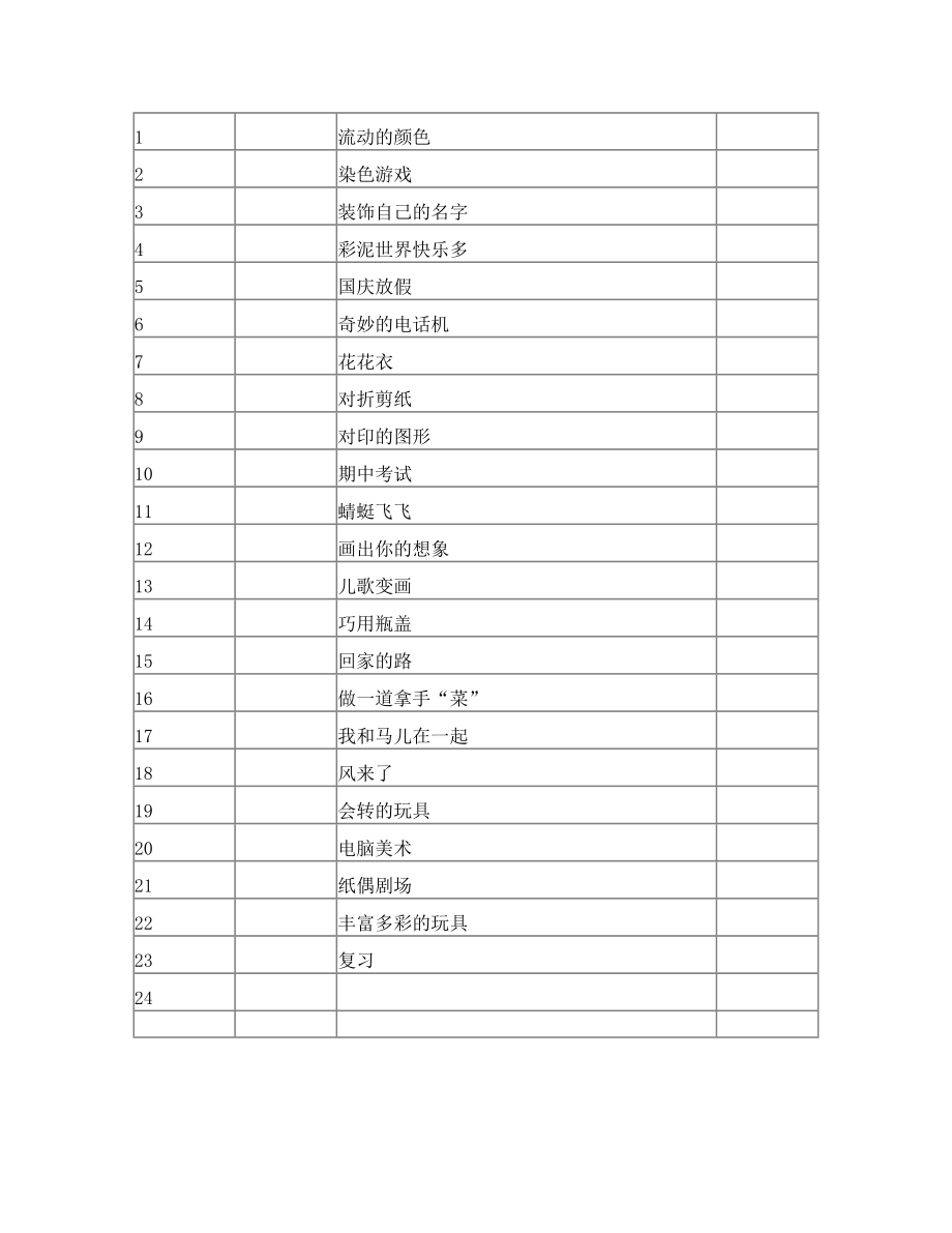 最新人教版小学二年级美术上册教学计划