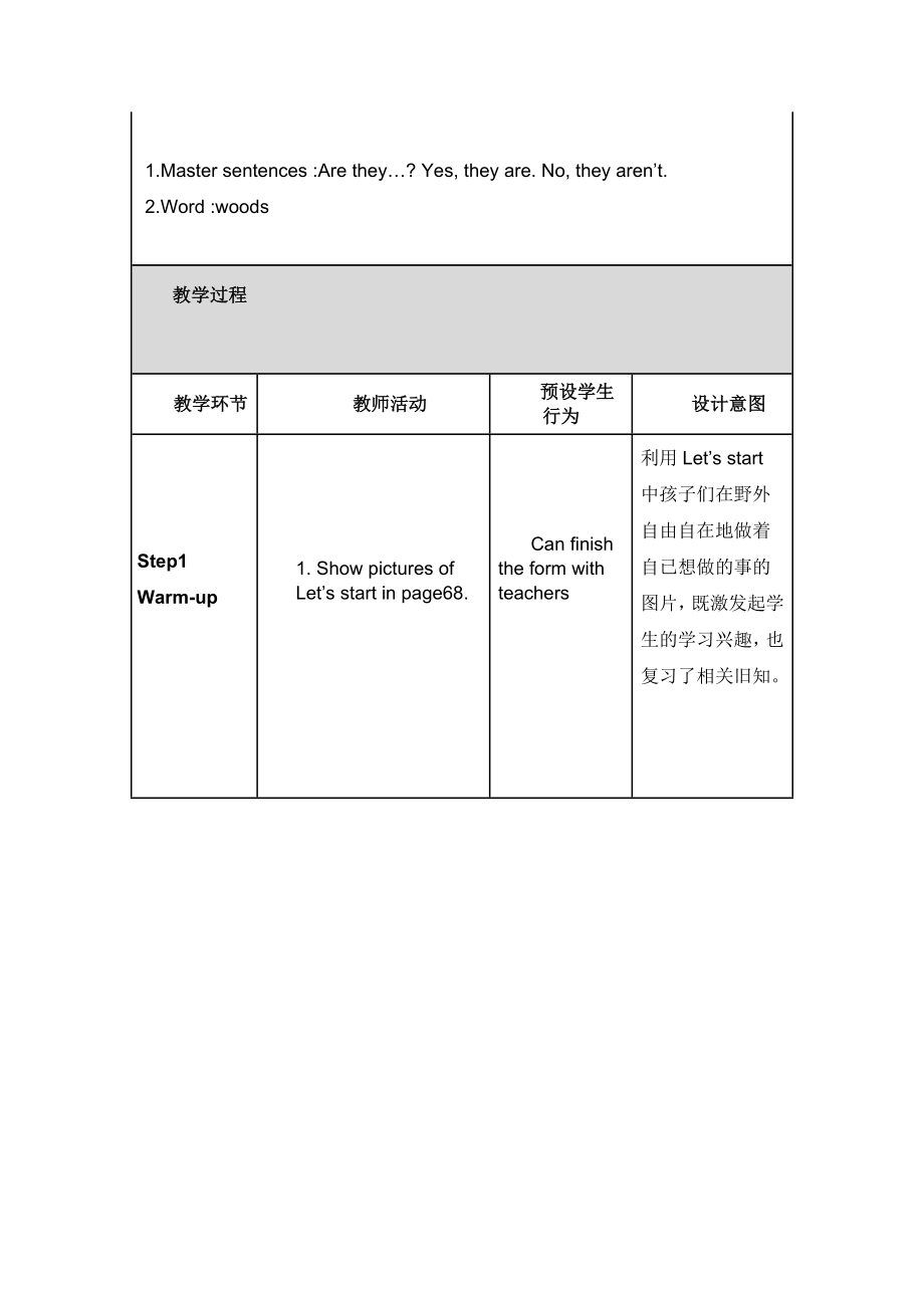 小学英语优秀课例