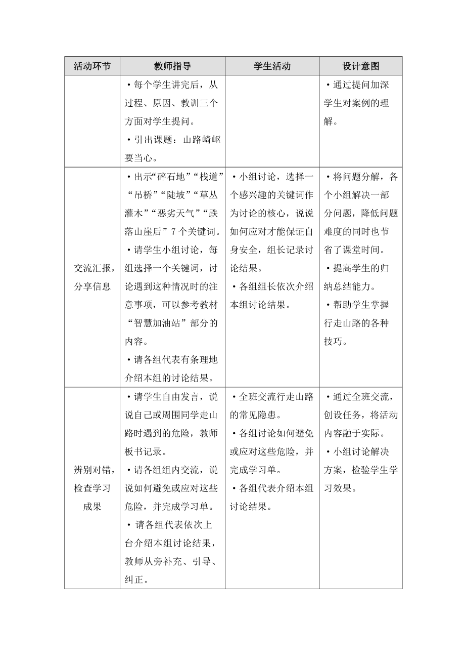 五年级上册综合实践教案－2.2山路崎岖要当心 ｜沪科黔科版