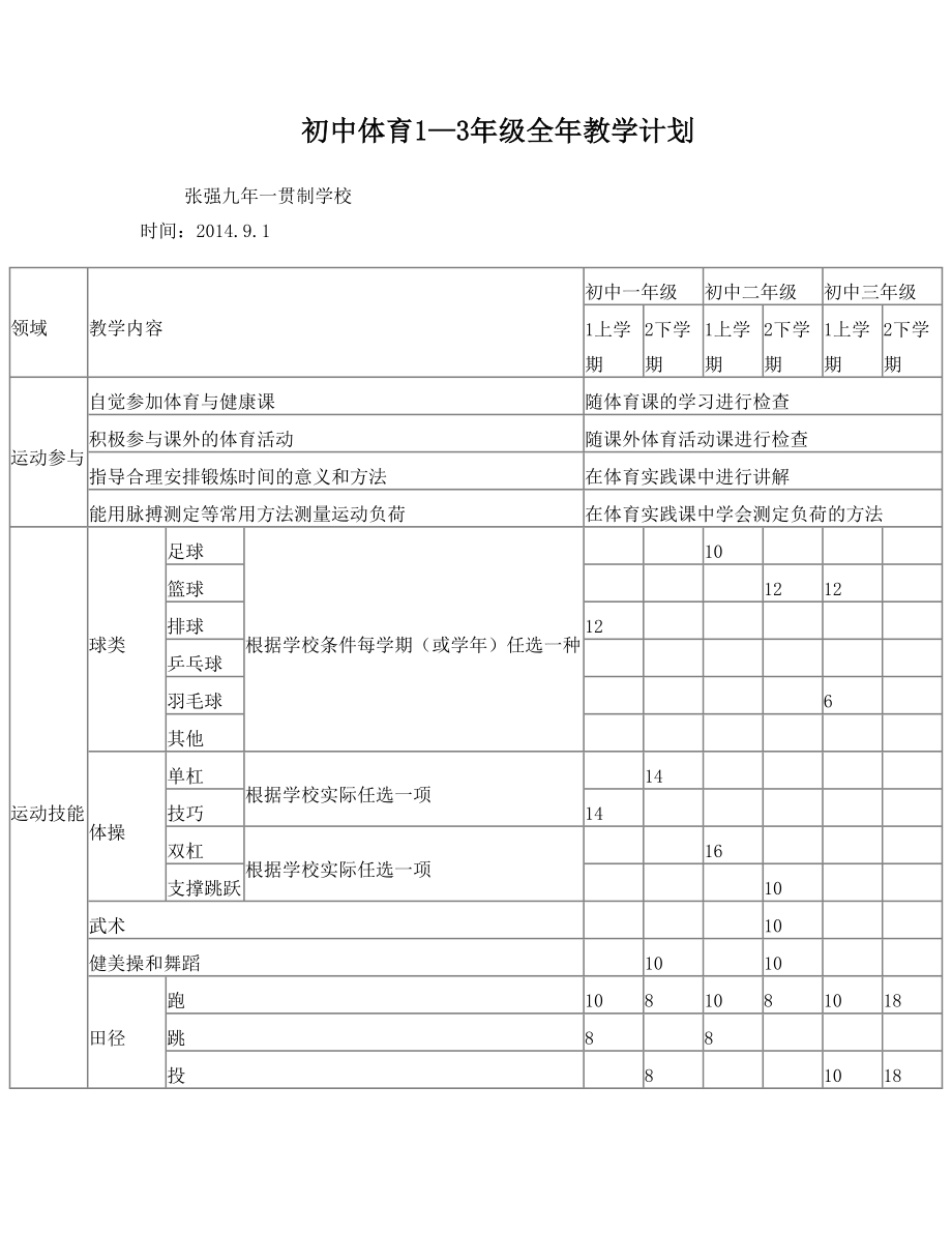 初中体育1—3年级全年教学计划