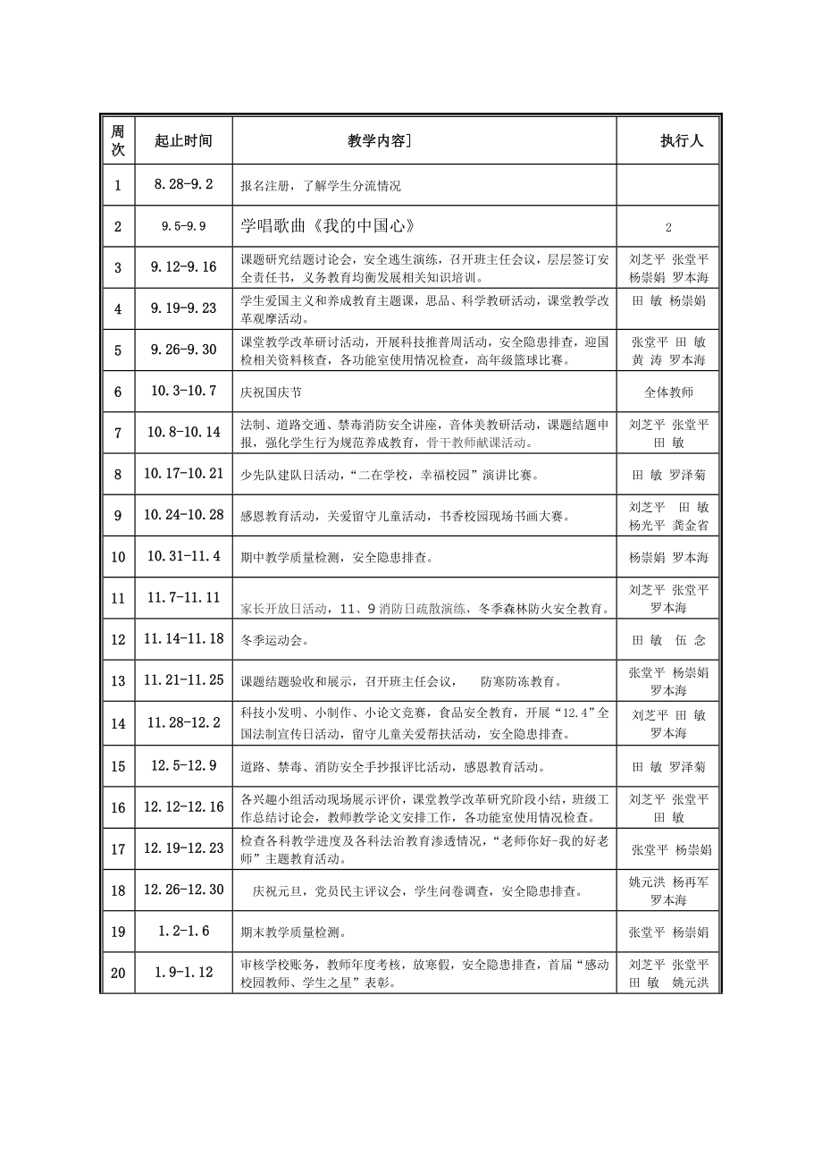 人教版音乐六年级上册教学计划