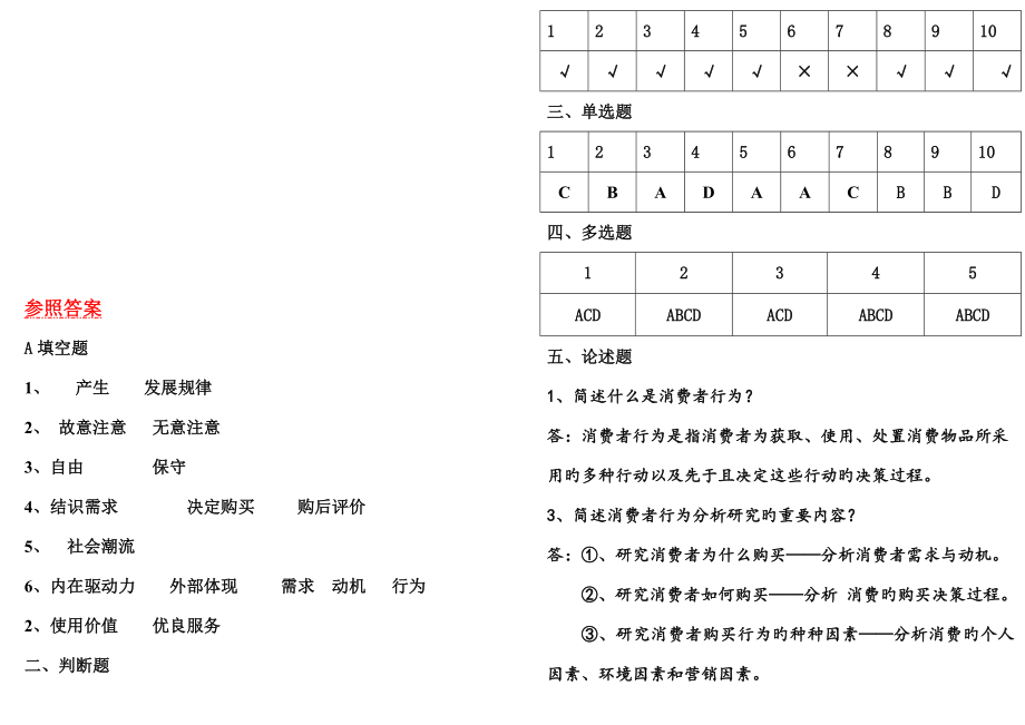 消费者行为分析考试题及答案